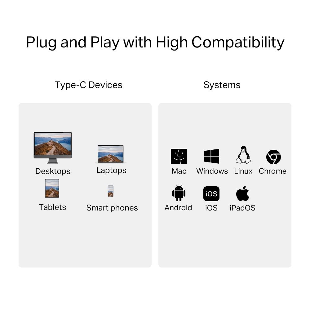 TP-Link UA440C USB3.0 Type-C to SD & microSD 3.0 Card Reader Silver