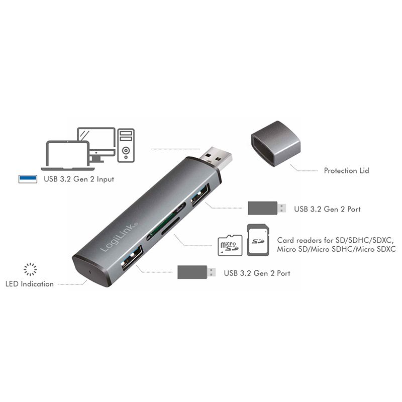 Logilink UA0394 USB 3.2 Gen2 2-port hub with card readers Aluminium
