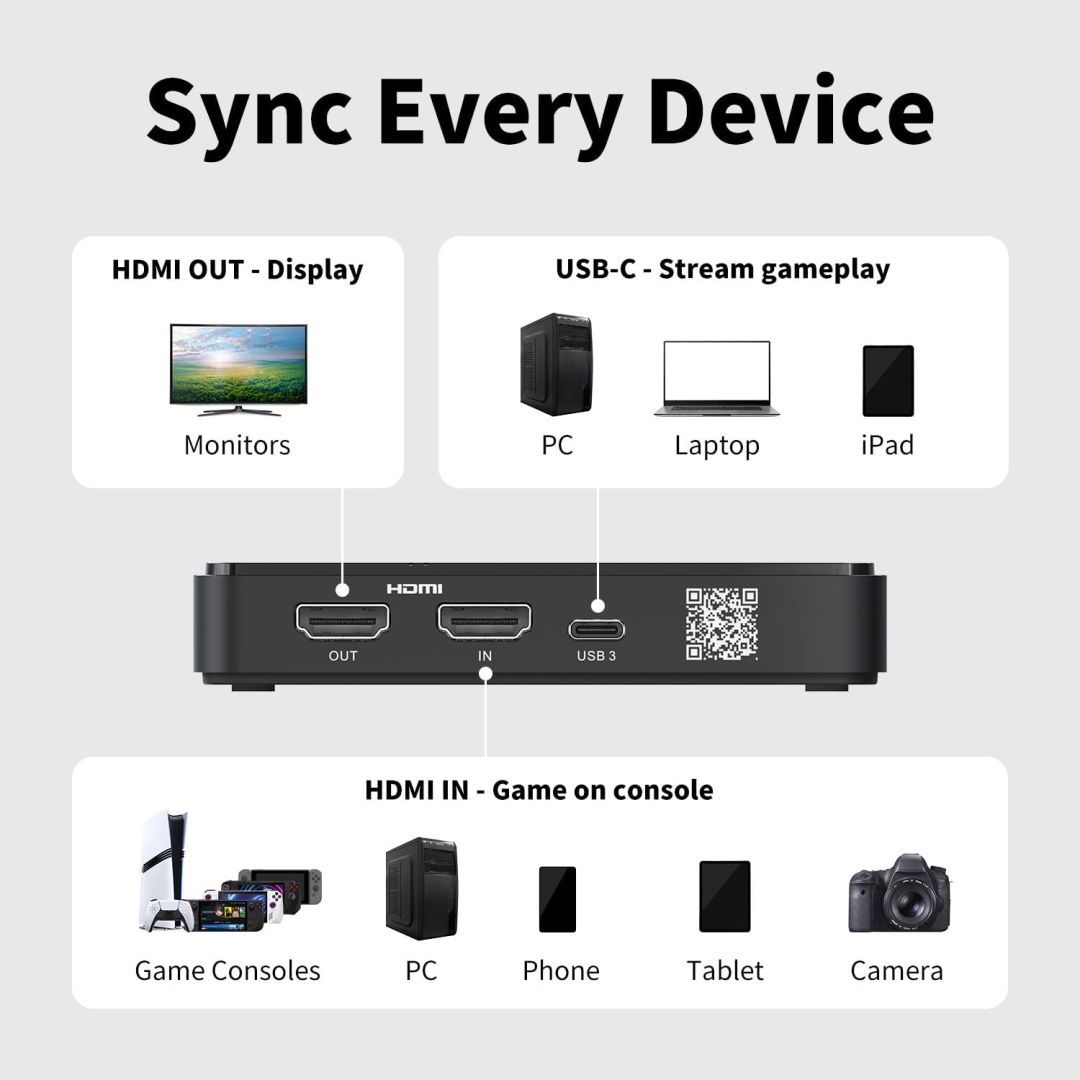 AverMedia GC311G2 StreamLine MINI+