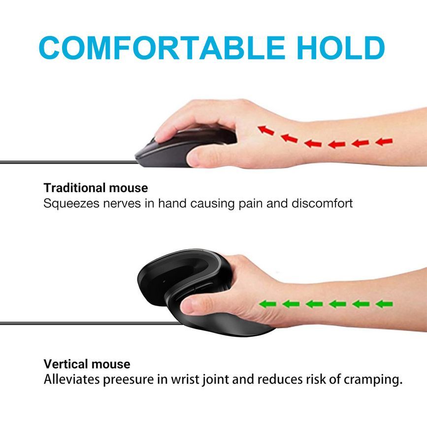 EQuip Vertical Ergonomic Wired Mouse Black