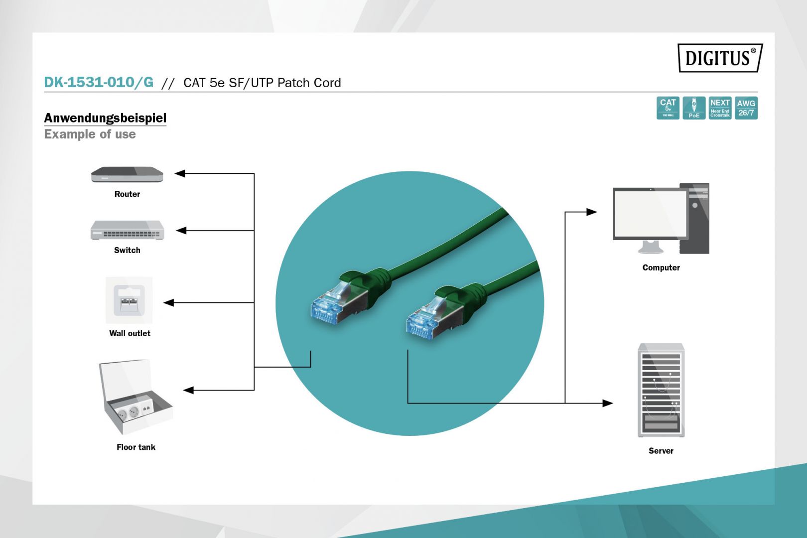 Digitus CAT5e SF-UTP Patch Cable 1m Green