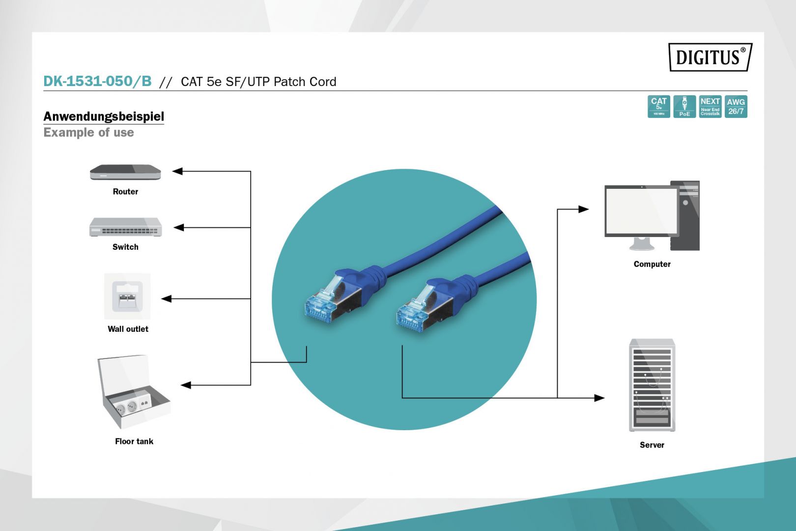 Digitus CAT5e SF-UTP Patch Cable 5m Blue