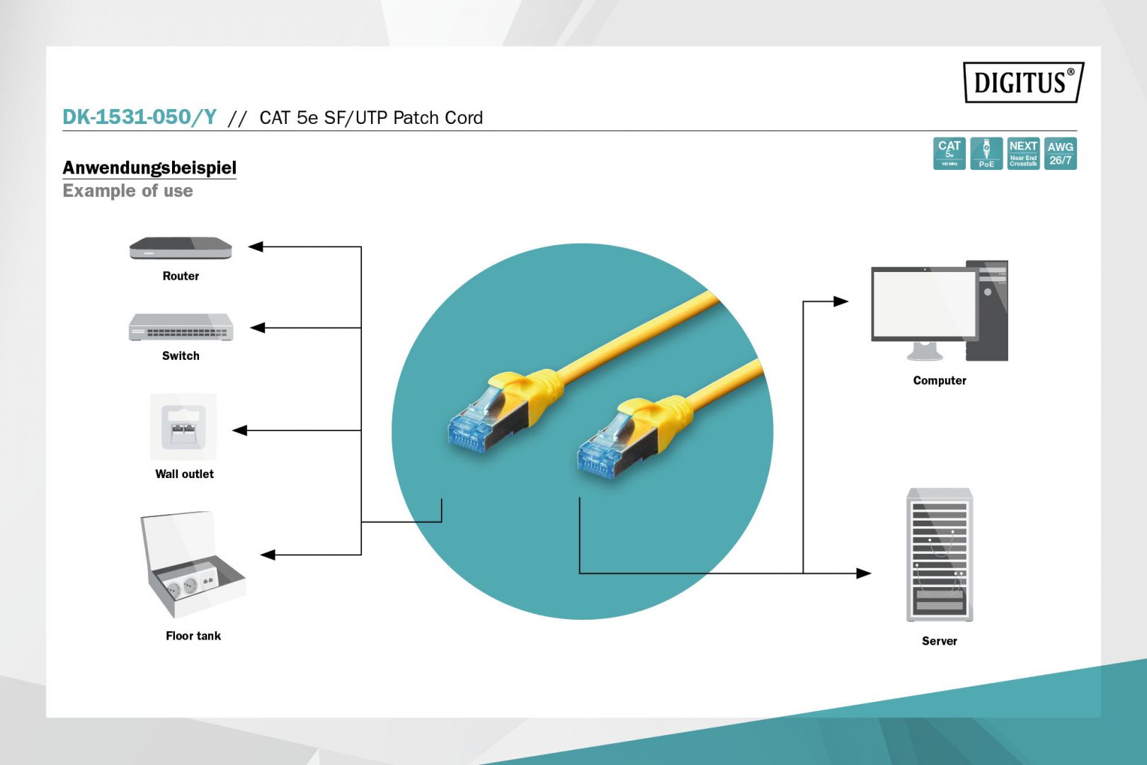 Digitus CAT5e SF-UTP Patch Cable 5m Yellow
