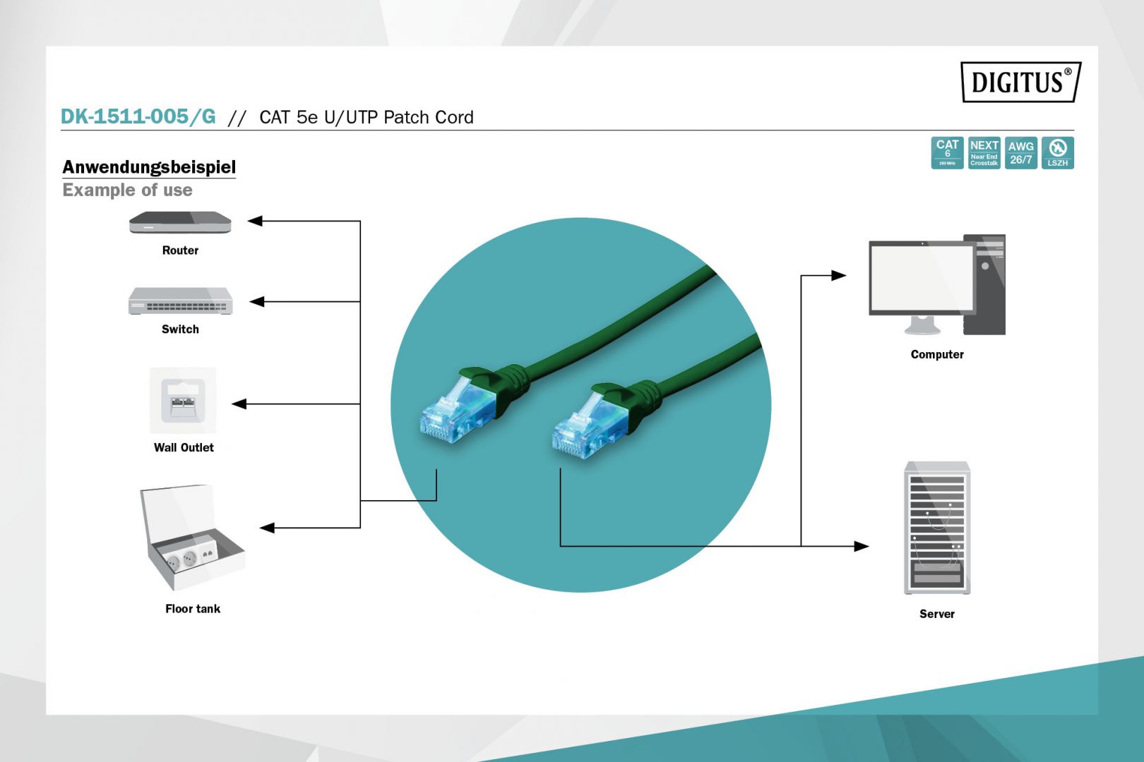Digitus CAT5e U-UTP Patch Cable 0,5m Green