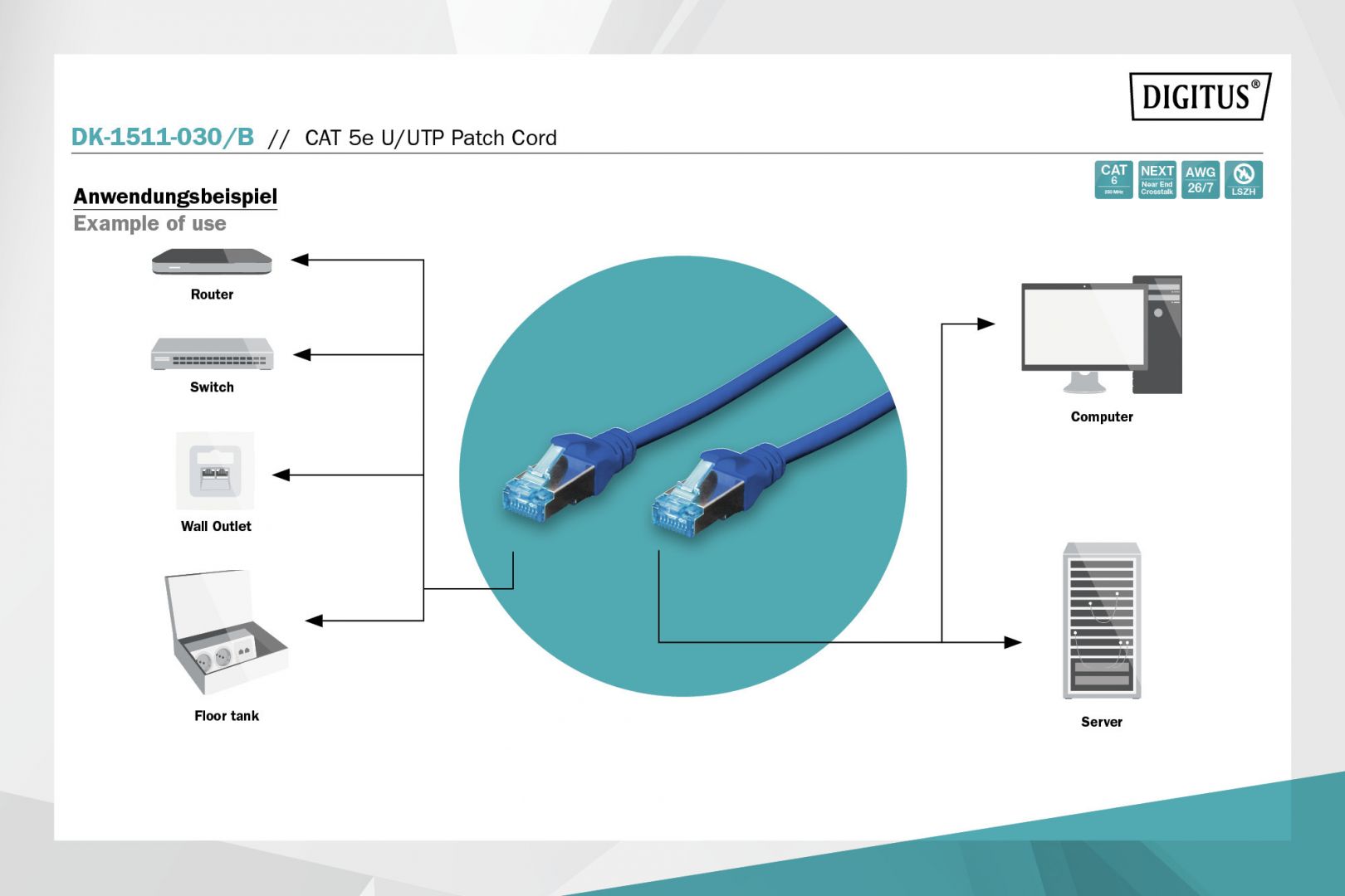 Digitus CAT5e U-UTP Patch Cable 3m Blue