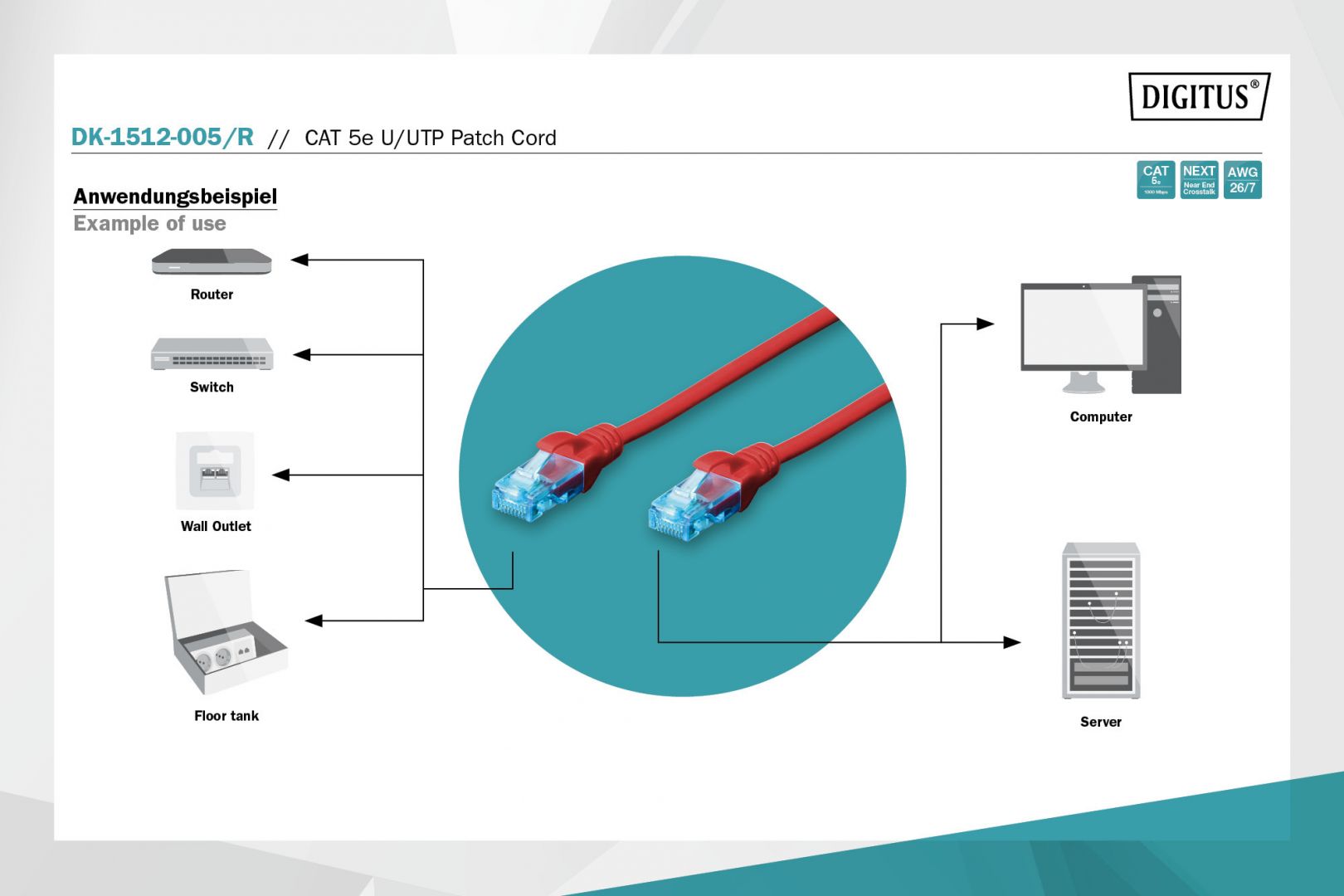 Digitus CAT5e U-UTP Patch Cable 0,5m Red