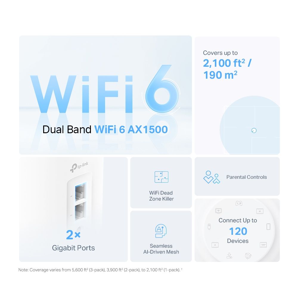 TP-Link Deco X1500 AX1500 Whole Home Mesh Wi-Fi 6 System (2Pack)