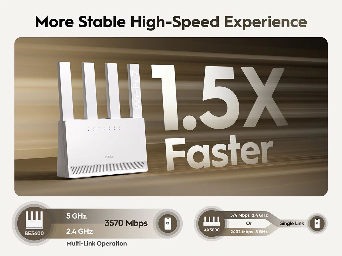 Cudy WR3600E BE3600 Gigabit Wi-Fi 7 Router