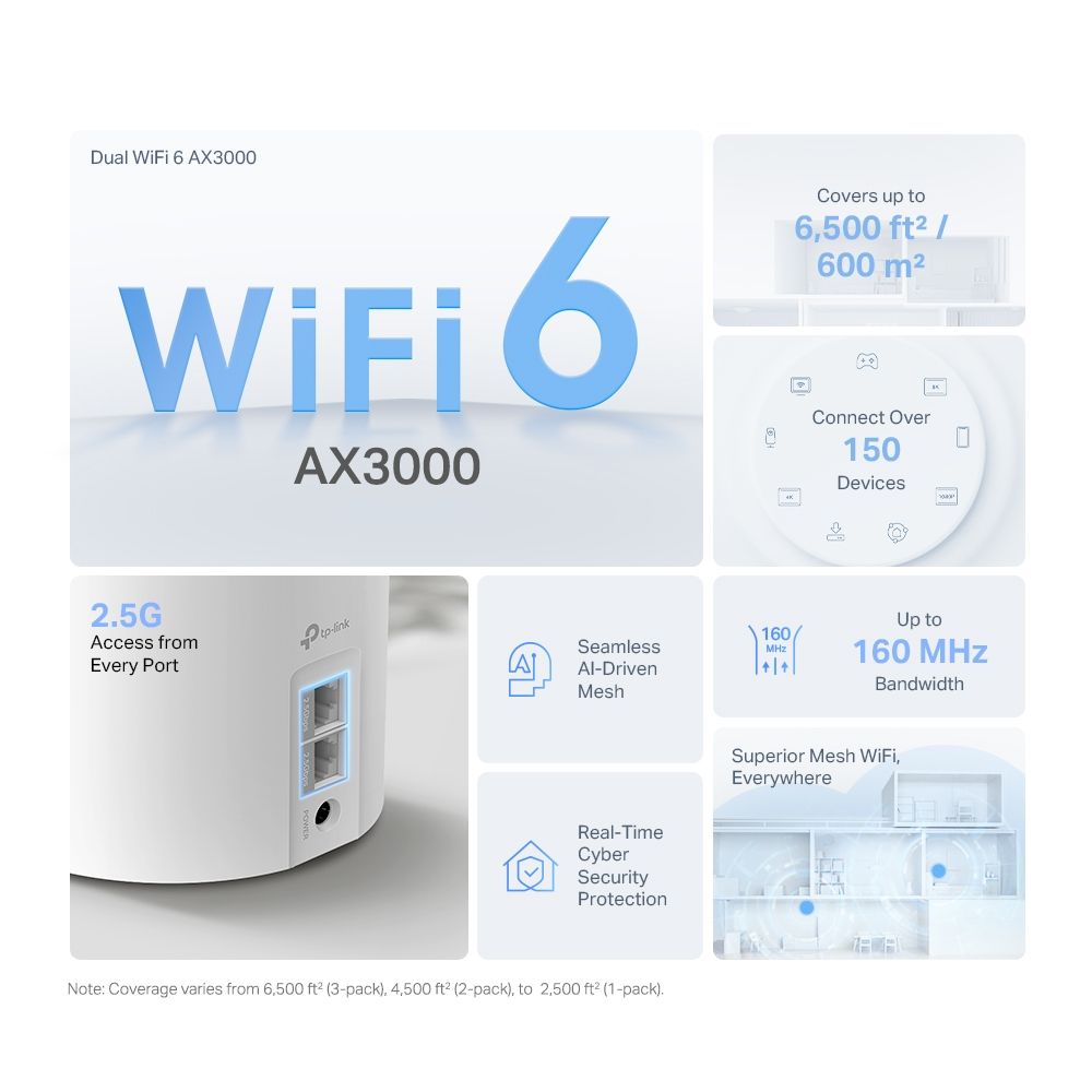 TP-Link Deco X50 Pro AX3000 Whole Home Mesh WiFi 6 System White (3-Pack)