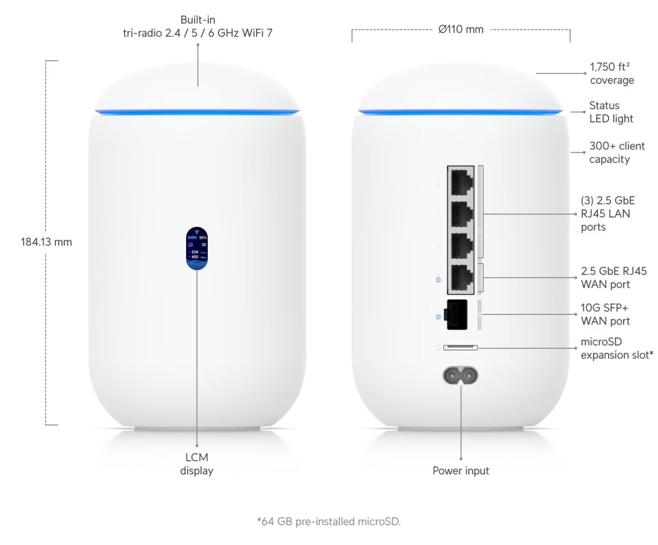 Ubiquiti Dream Router 7