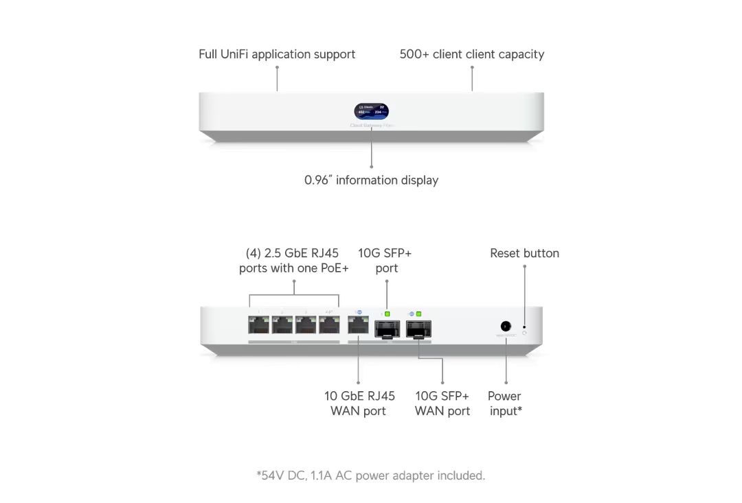 Ubiquiti UniFi Cloud Gateway Fiber Router