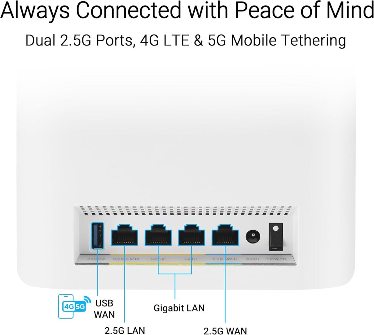Asus ZenWiFi BT8 Tri-Band WiFi 7 Router (3 pack) White