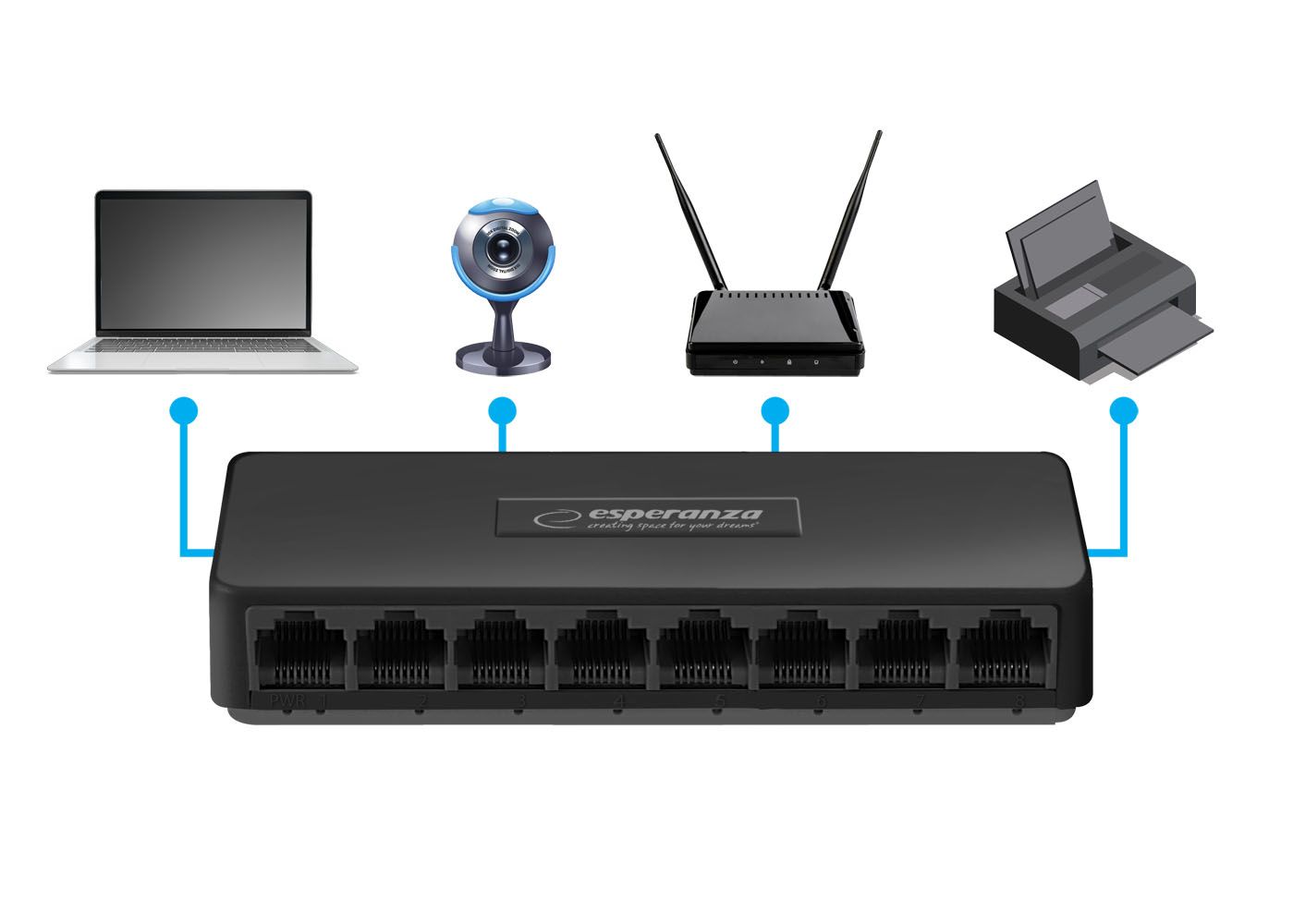 Esperanza ENS104 Nova 8-Port Ethernet Switch