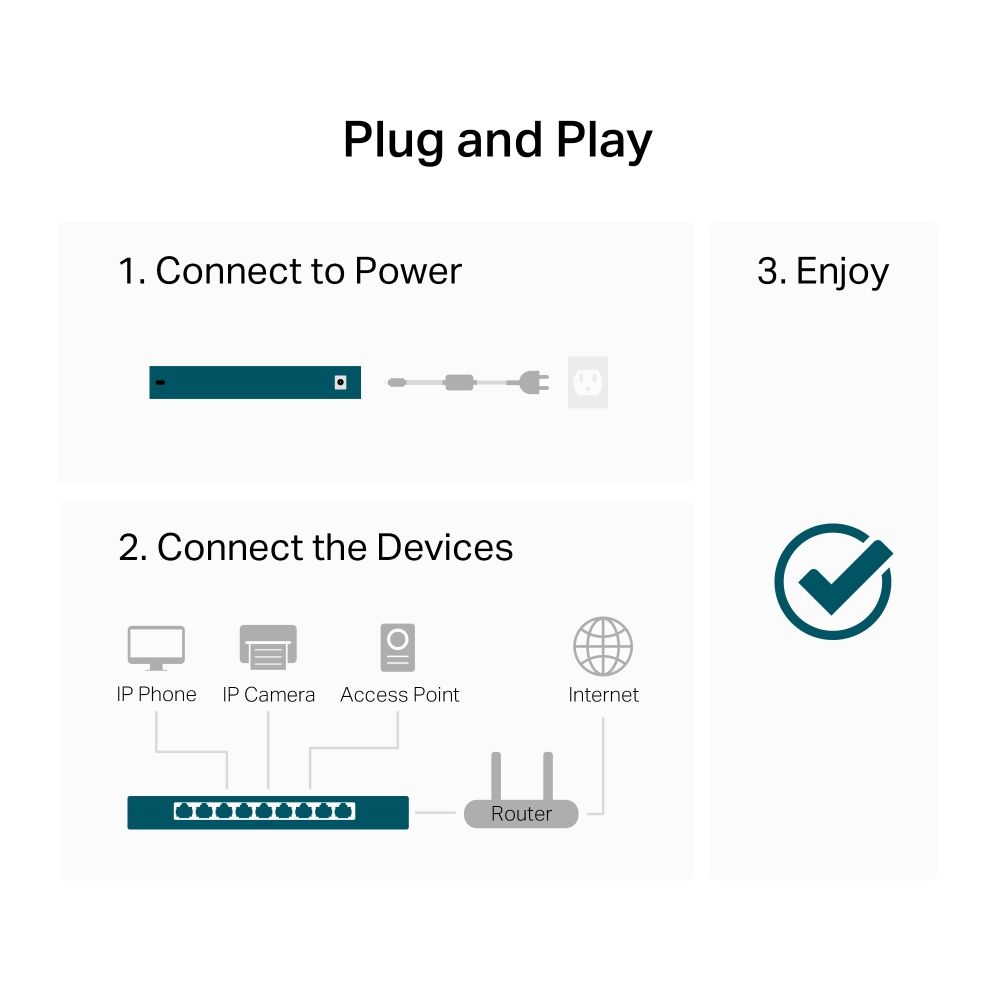 TP-Link LS1016G 16-Port Gigabit Desktop/Rackmount Switch