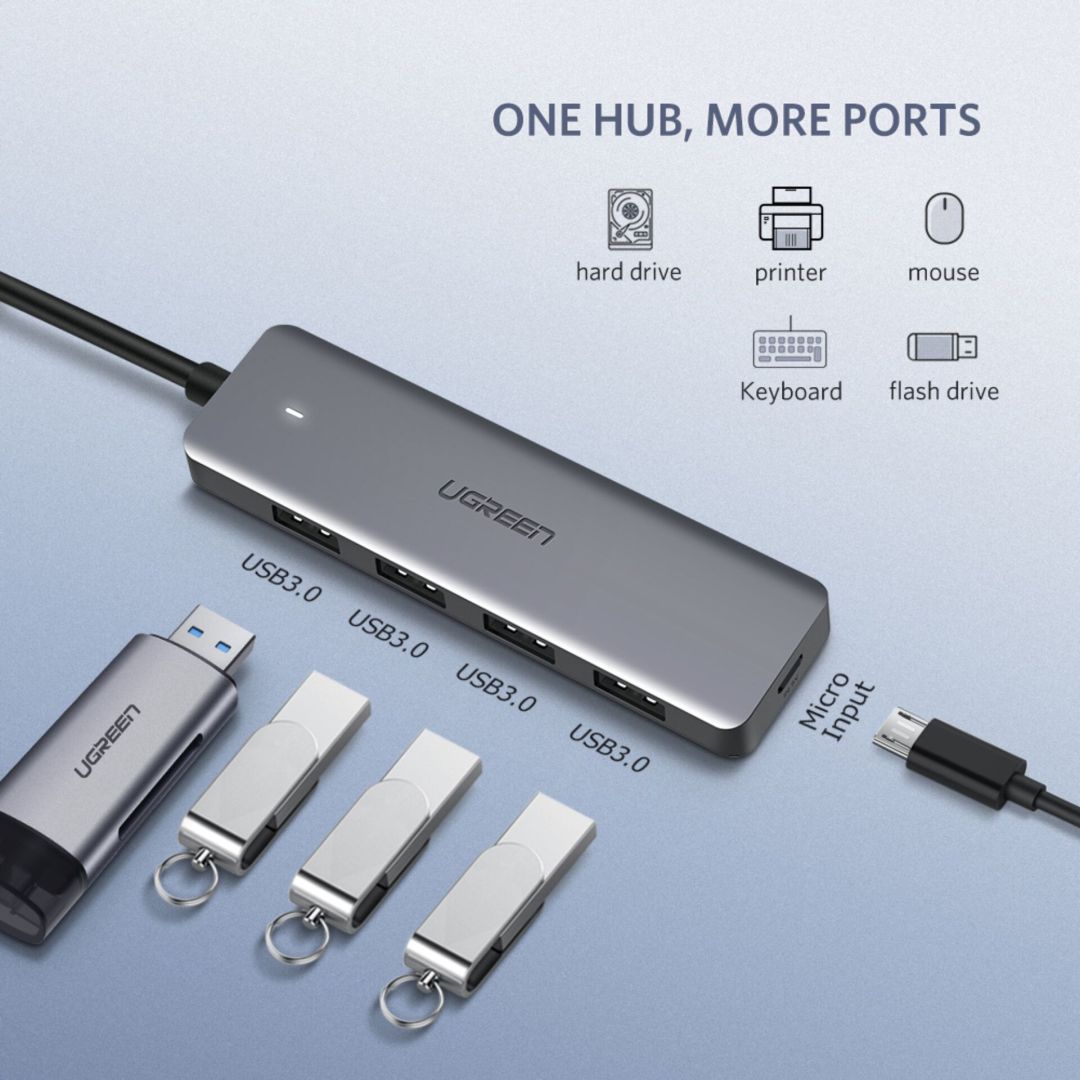 UGREEN 4-Port USB3.0 Hub with USB-C Power Supply