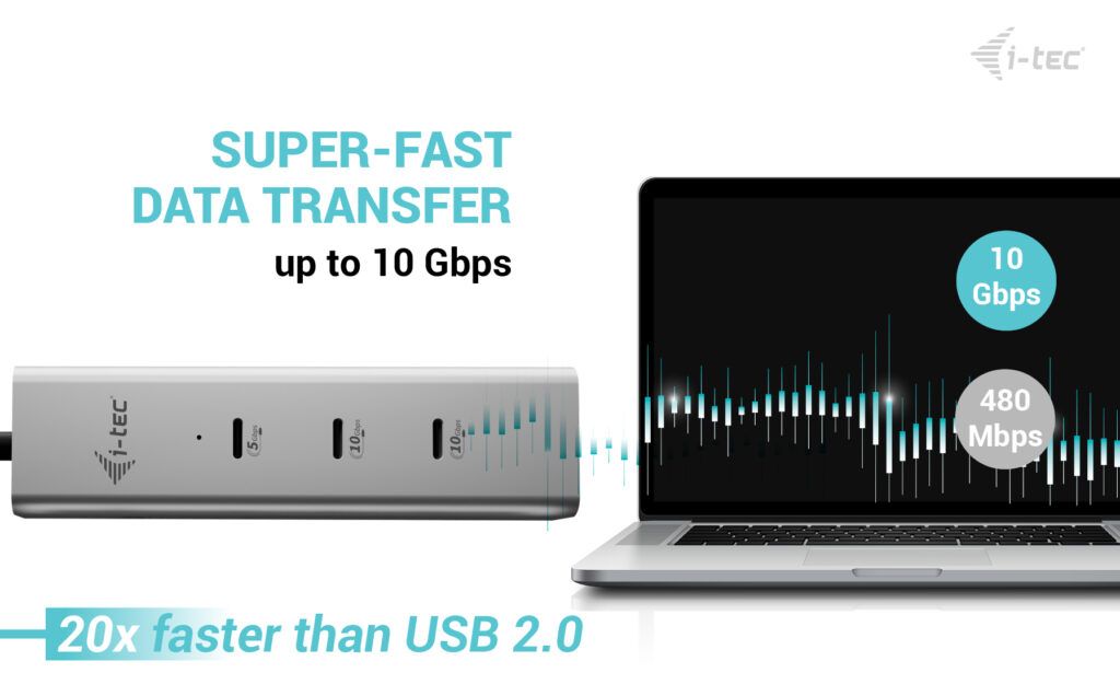I-TEC USB-C Charging Metal HUB 5port with USB-C video 8K + Power Delivery 85W