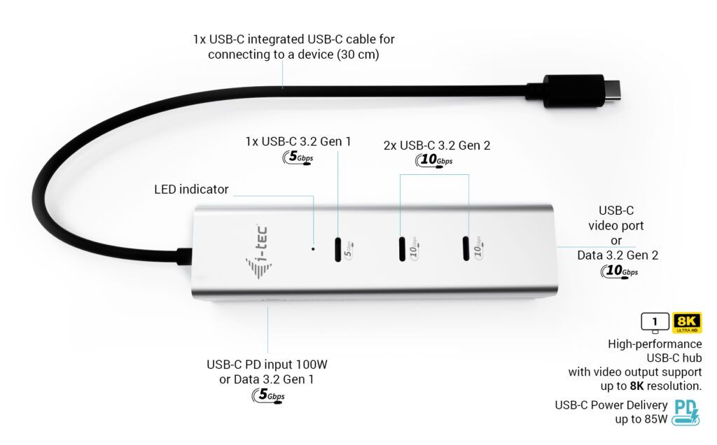 I-TEC USB-C Charging Metal HUB 5port with USB-C video 8K + Power Delivery 85W