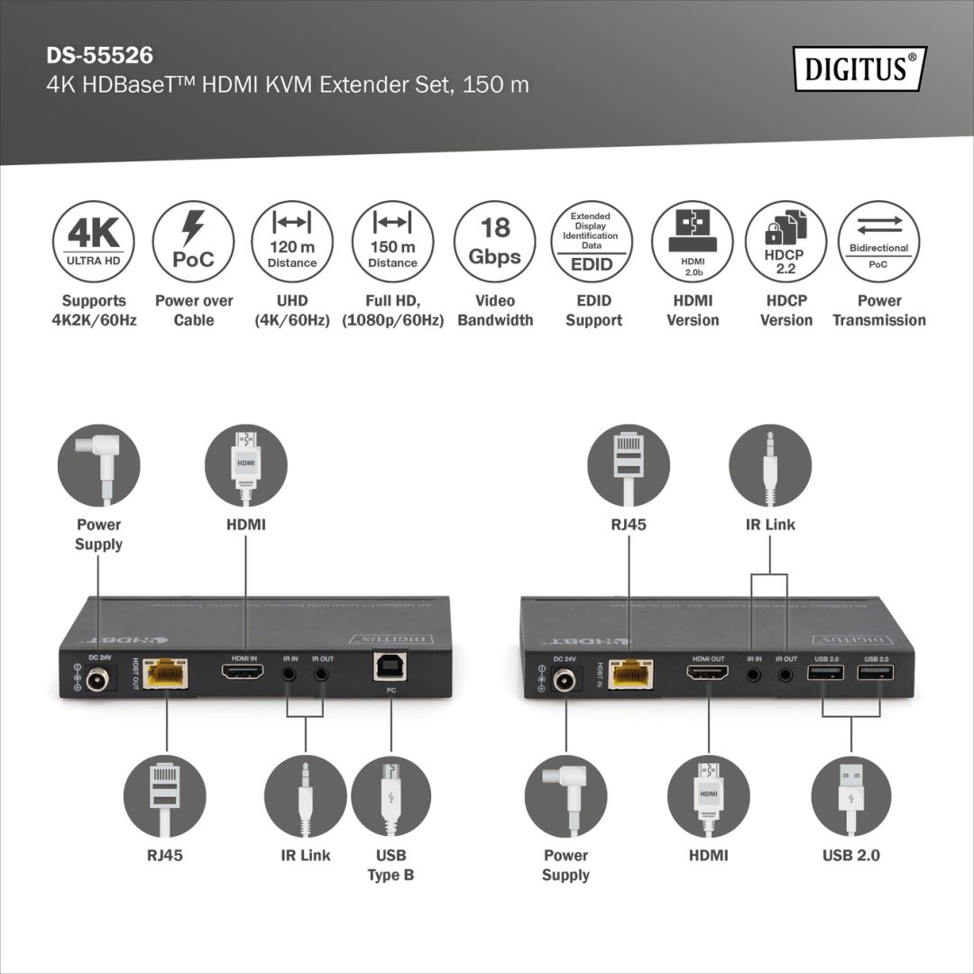 Digitus HDBaseT KVM Extender Set 15m