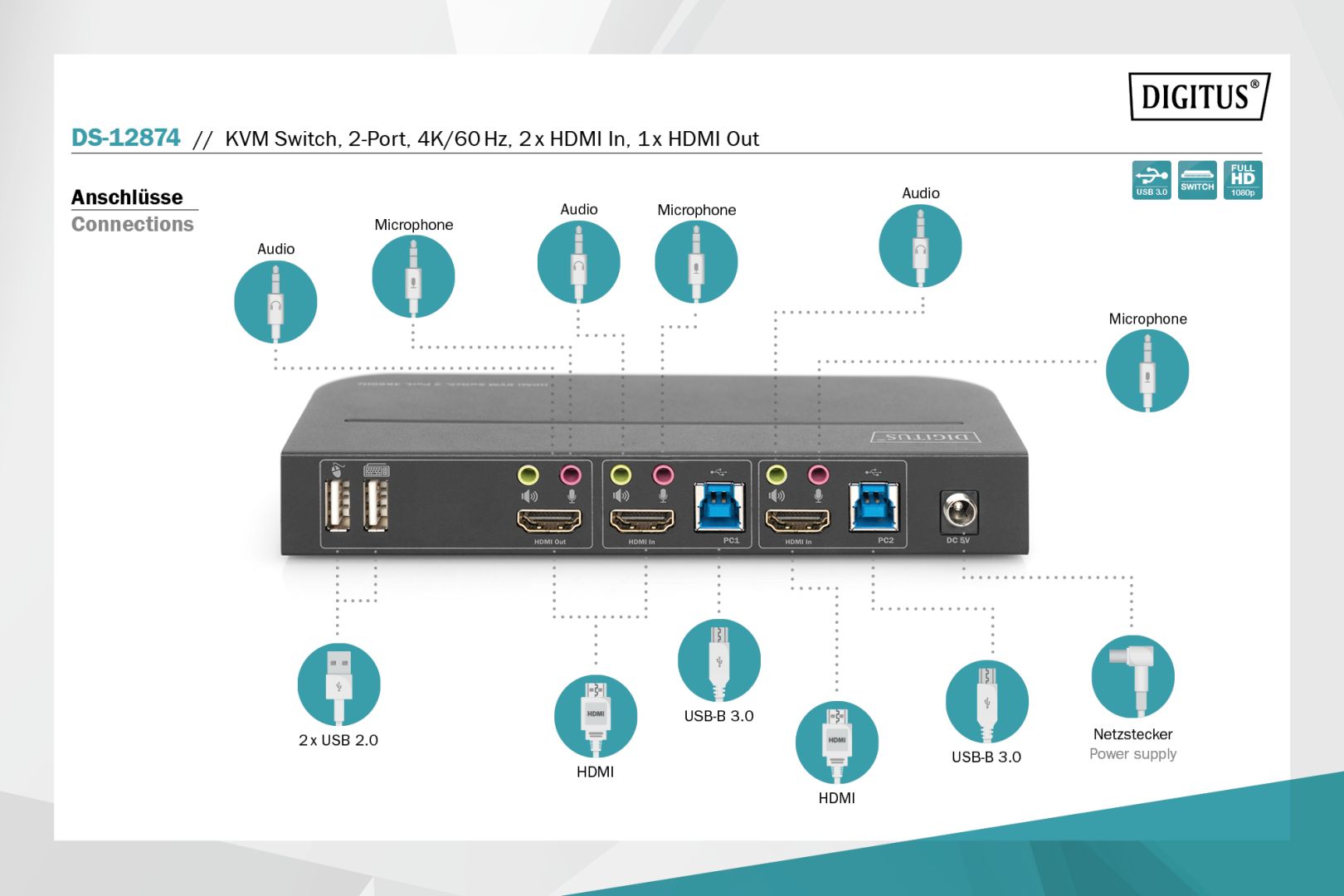 Digitus KVM Switch 2x1 HDMI HDMI Out USB 4Kx2K@60Hz Black
