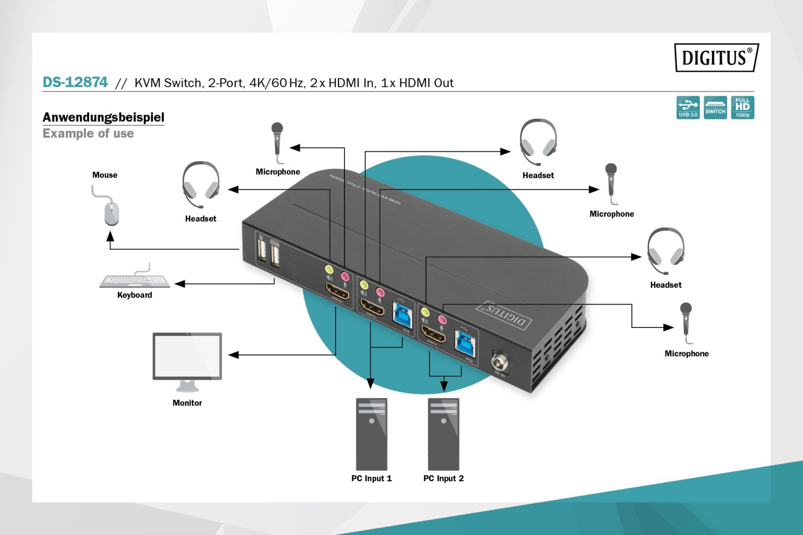 Digitus KVM Switch 2x1 HDMI HDMI Out USB 4Kx2K@60Hz Black