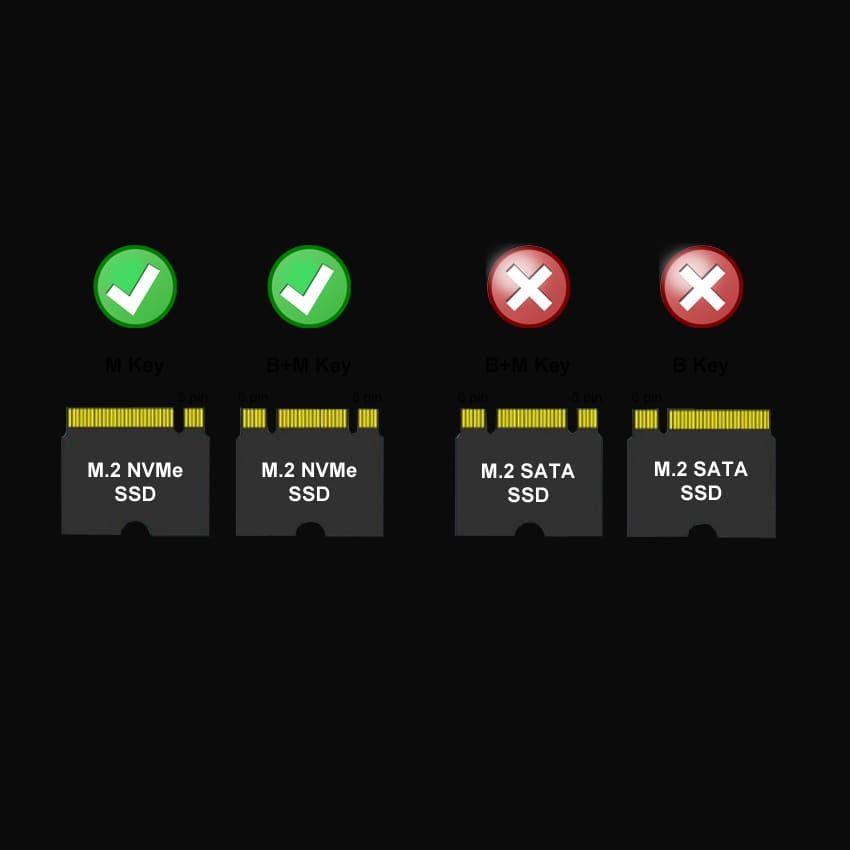 LC Power LC-ADA-USB-SATA-NVMe