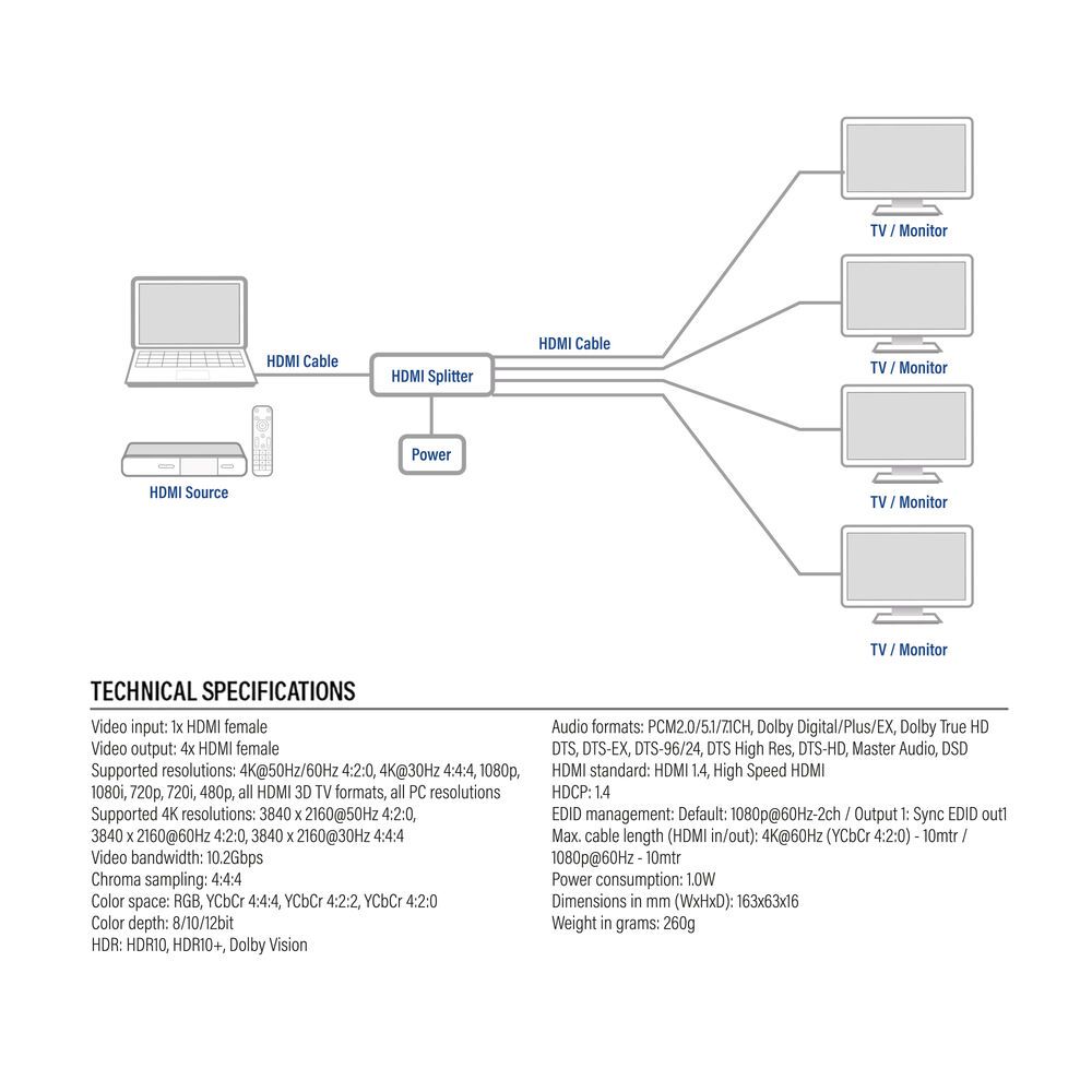 ACT AC7832 4K HDMI Splitter 1 in 4 out EDID support Black