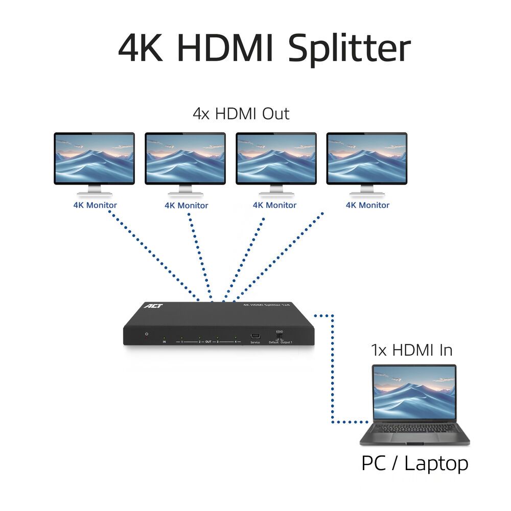 ACT AC7832 4K HDMI Splitter 1 in 4 out EDID support Black