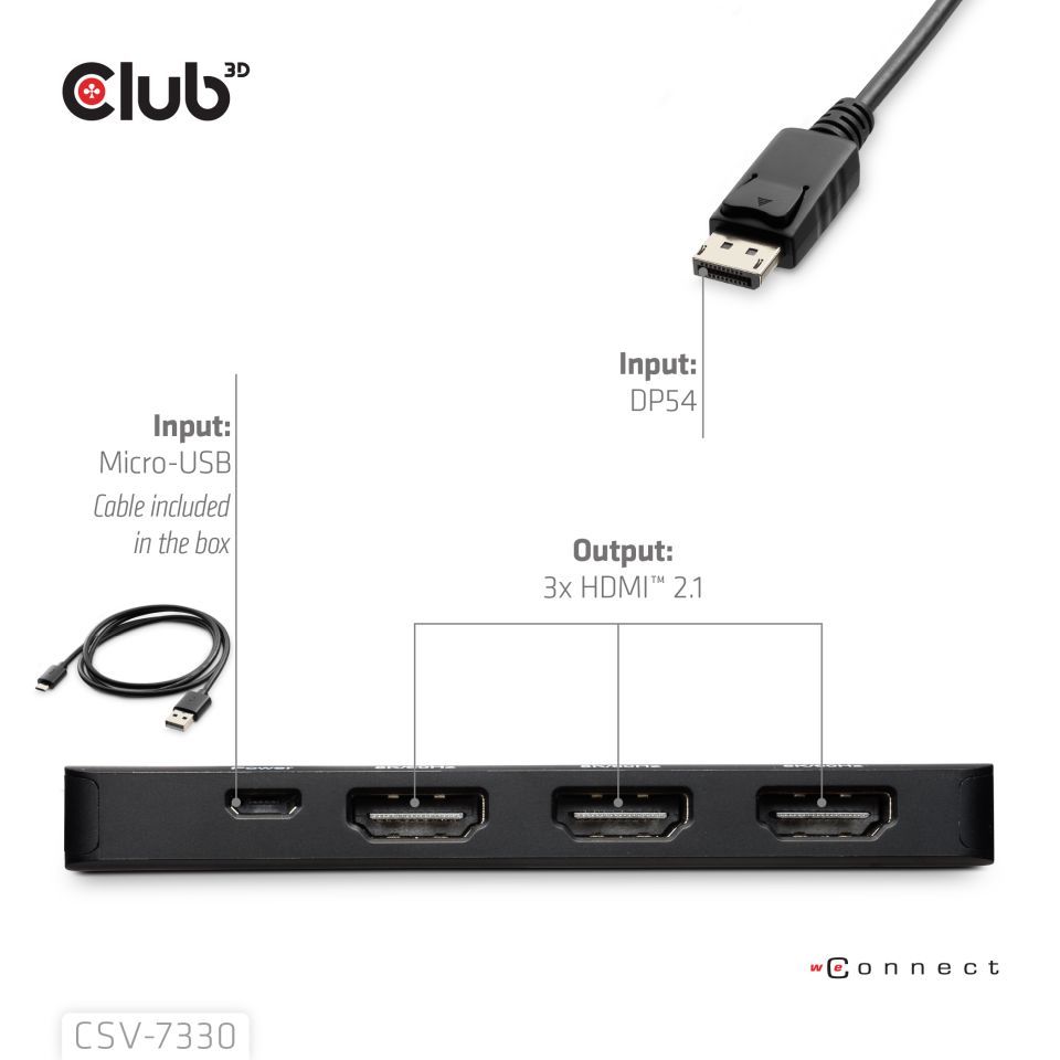 Club3D DisplayPort To Triple HDMI 8K60Hz Adapter