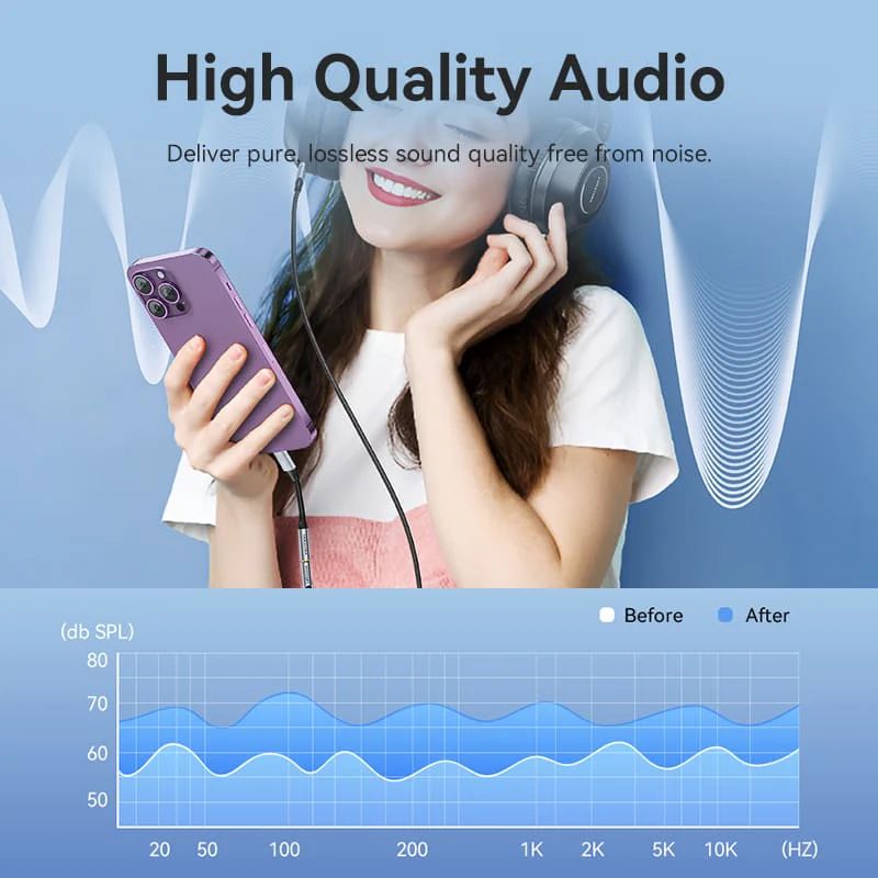 Vention Cotton Braided Lightning Male to 3,5mm Earphone Jack Adapter Aluminum Alloy Type