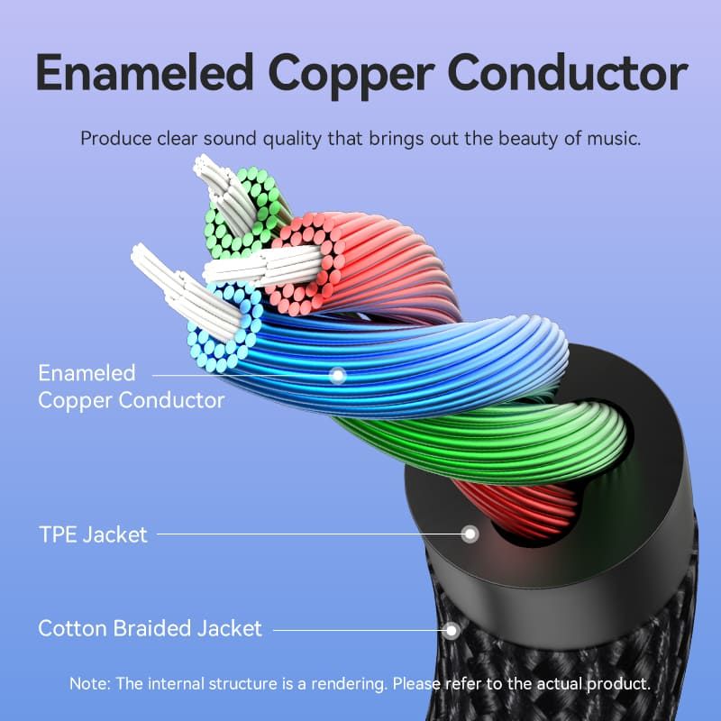 Vention Cotton Braided Lightning Male to 3,5mm Earphone Jack Adapter Aluminum Alloy Type