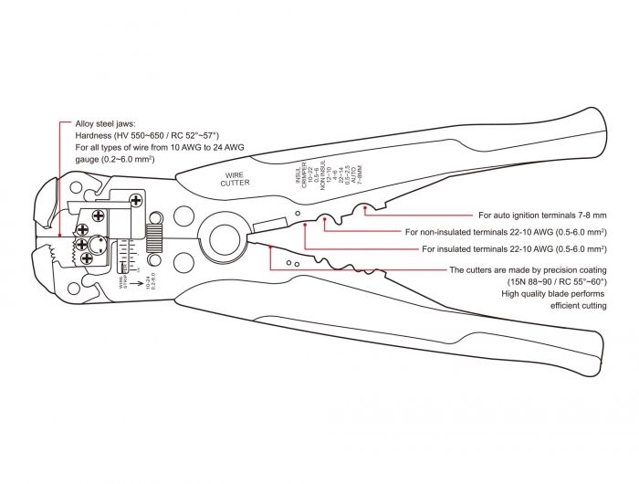 DeLock Multi-function Tool for Crimping and Stripping of Coaxial Cable AWG 10 - 24