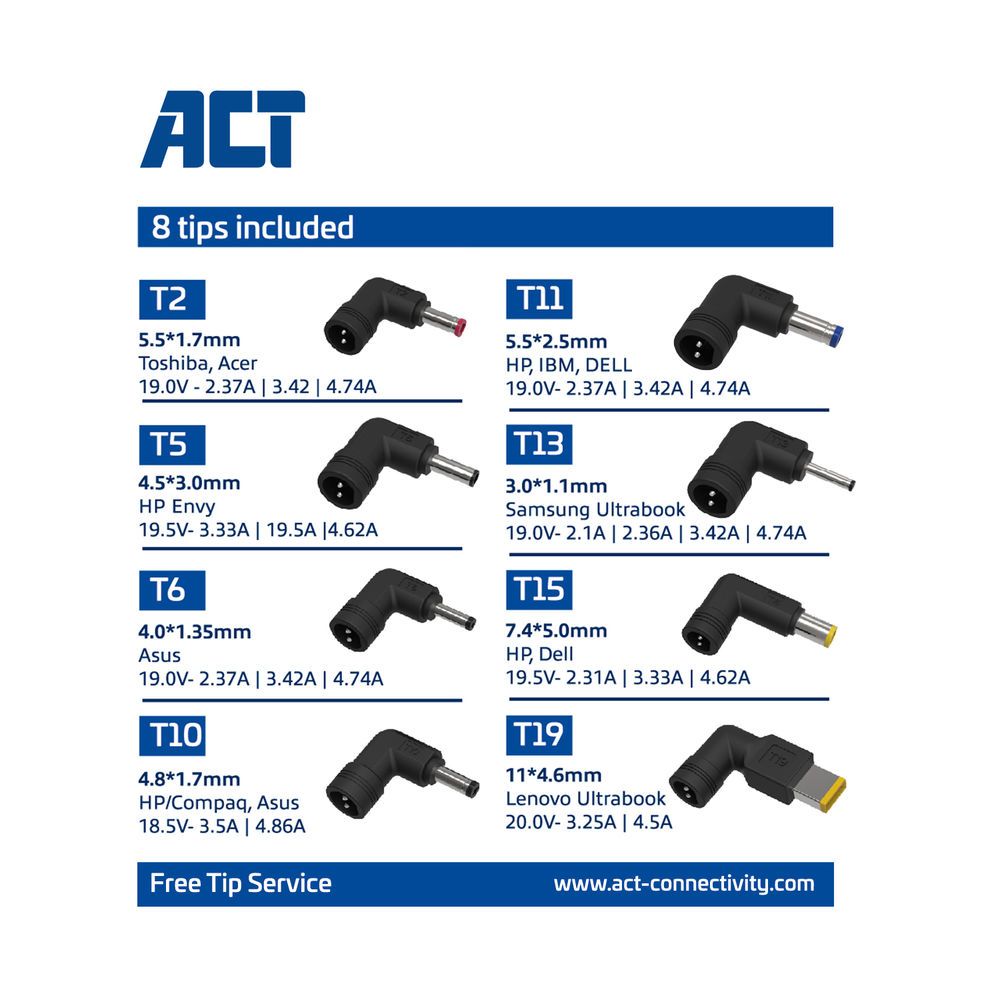 ACT AC2055 20V / 3,25A 65W univerzális hálózati notebook töltő