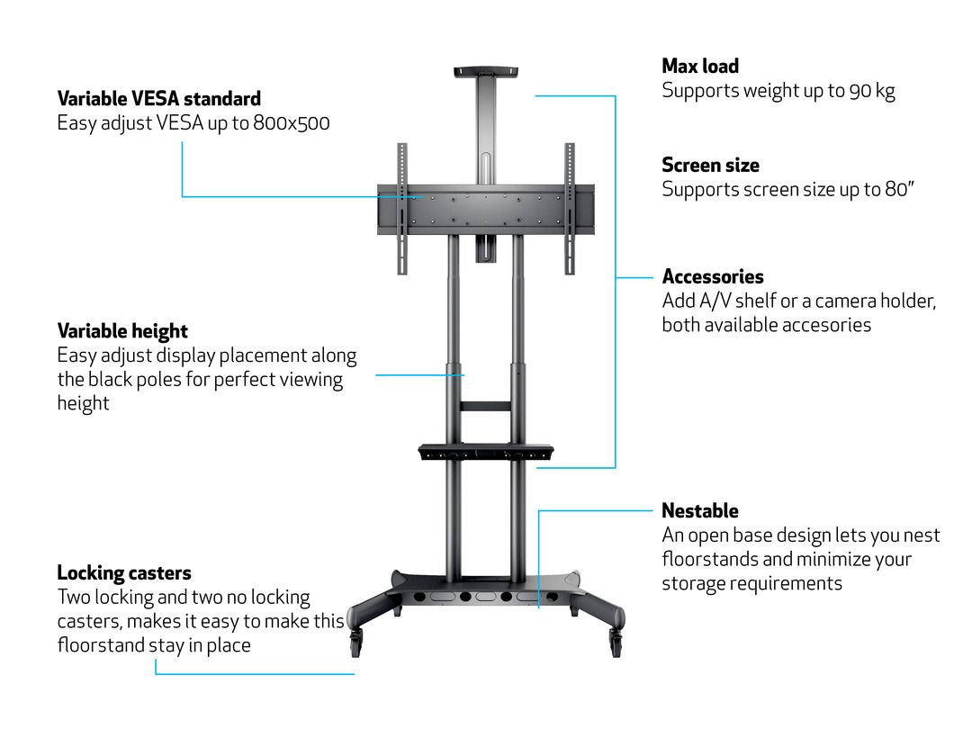 Multibrackets M Public Floorstand Basic 180 incl shelf & camera holder 55