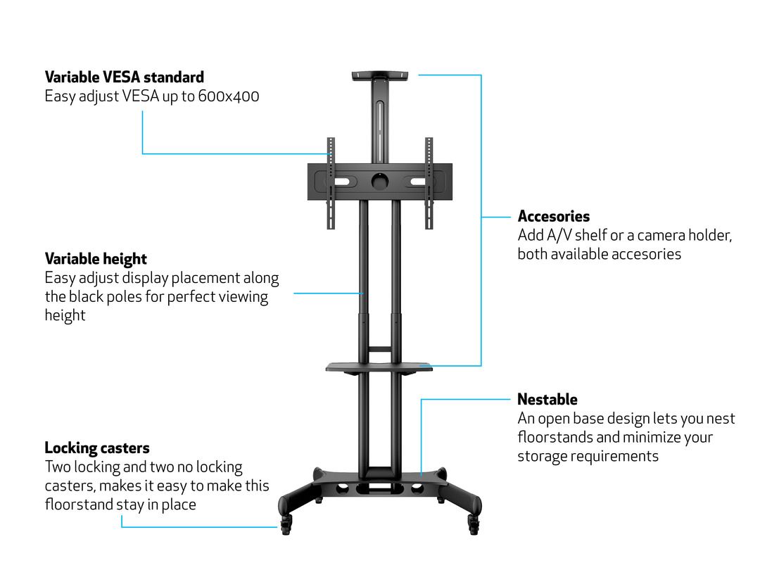 Multibrackets M Public Floorstand Basic 150 incl shelf & camera holder 32