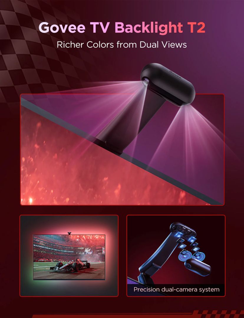 Govee Envisual TV Backlight T2 (55-65 inch)