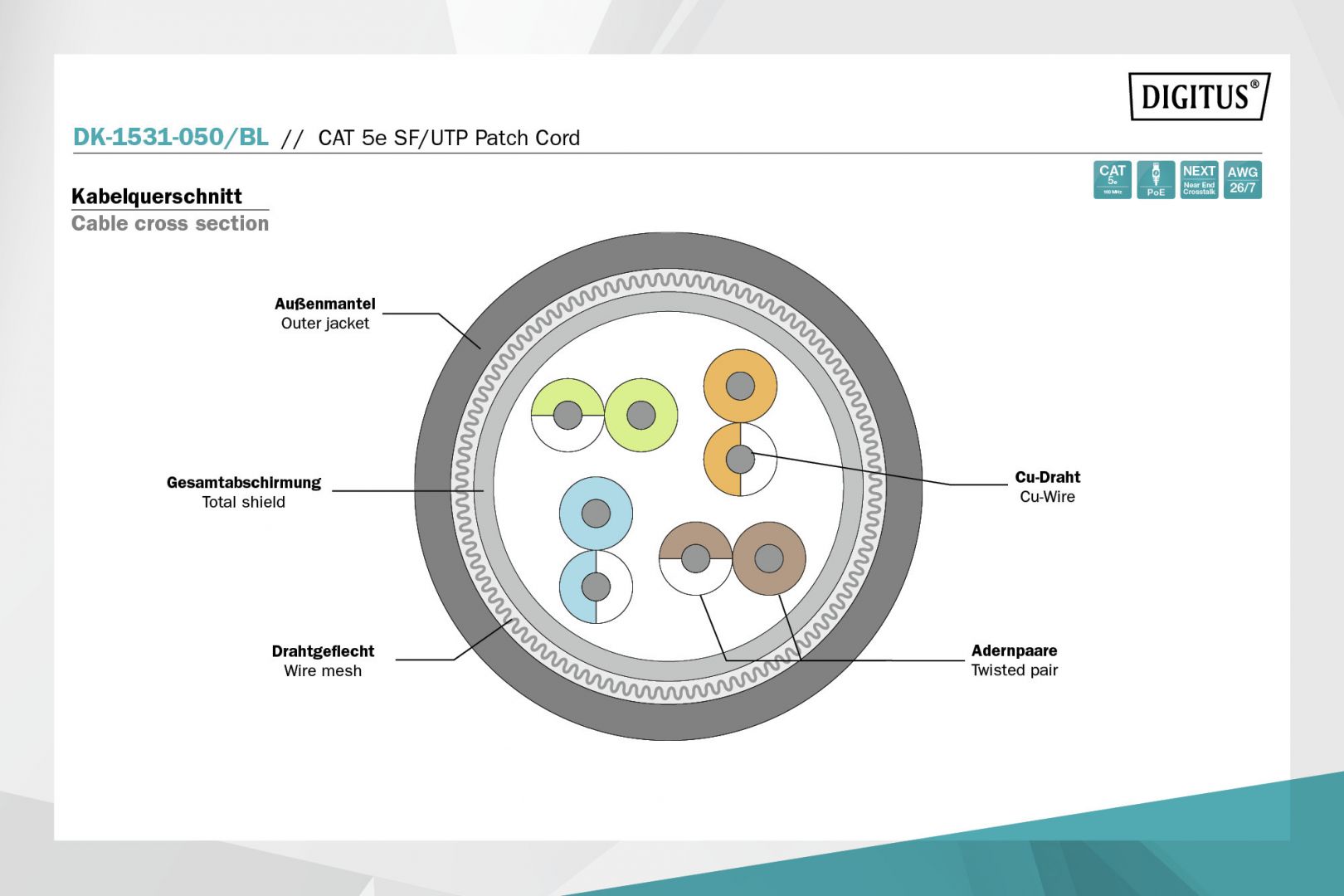 Digitus CAT5e SF-UTP Patch Cable 5m Black