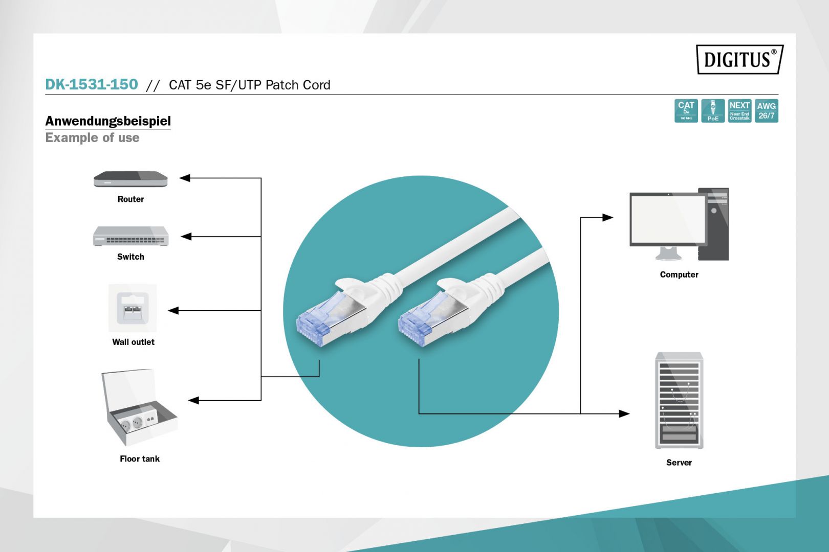 Digitus CAT5e SF-UTP Patch Cable 15m Grey