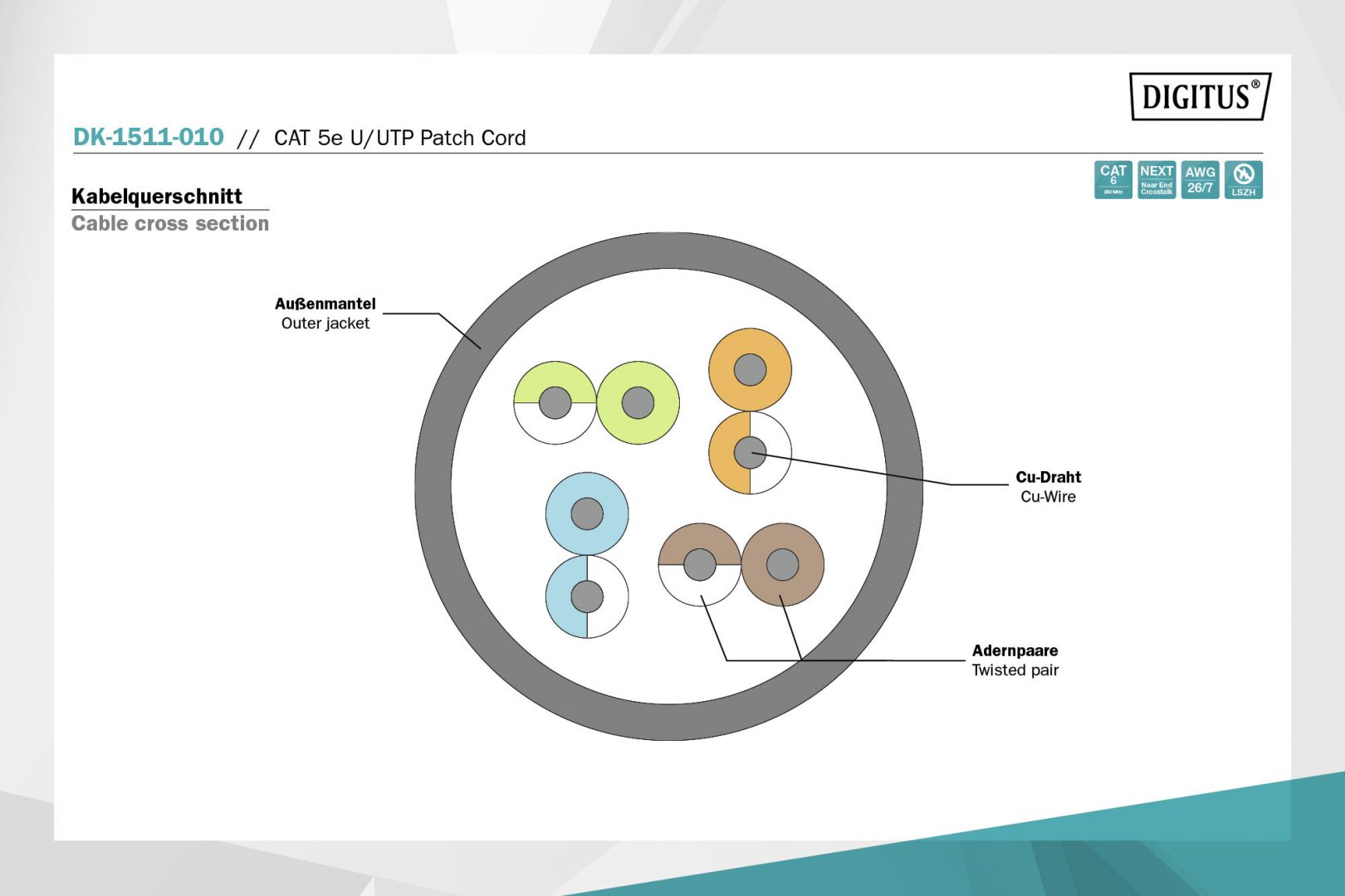 Digitus CAT5e U-UTP Patch Cable 1m Grey