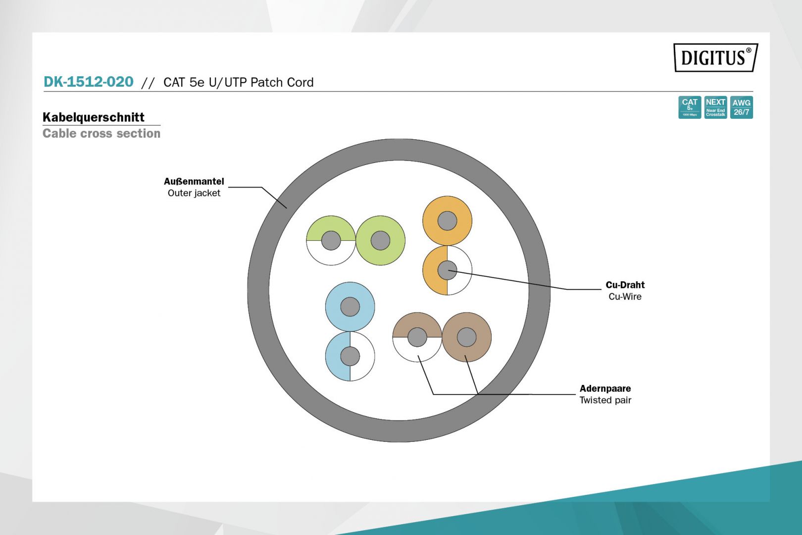 Digitus CAT5e U-UTP Patch Cable 2m Grey
