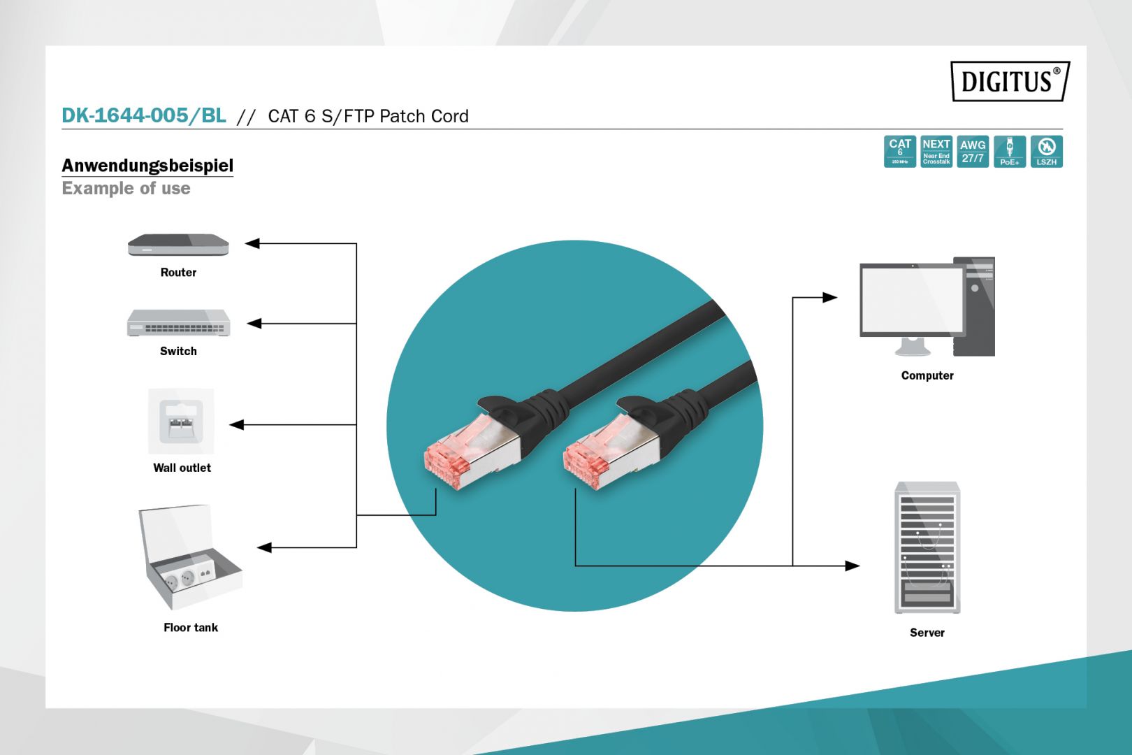 Digitus CAT6 S-FTP Patch Cable 0,5m Black