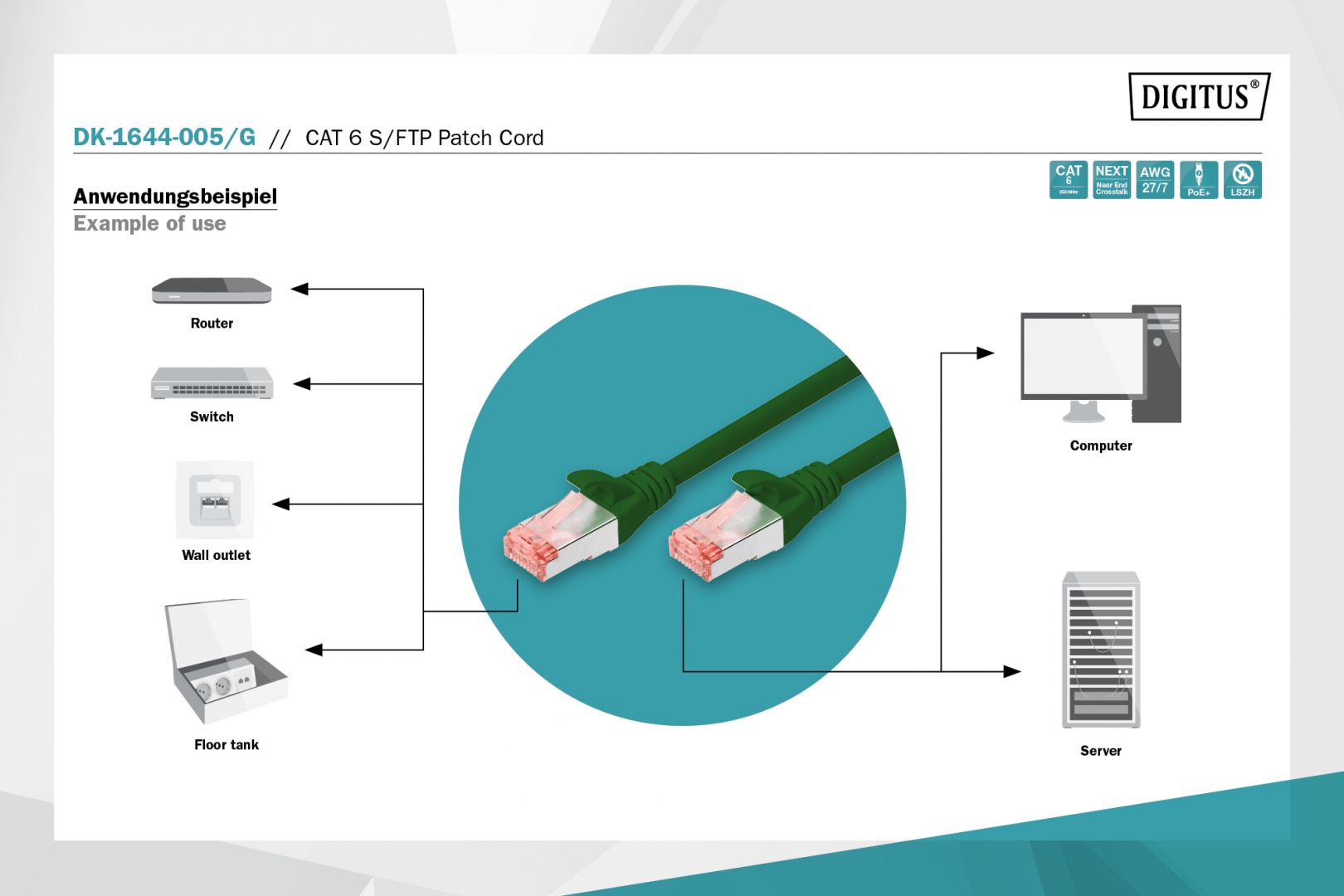 Digitus CAT6 S-FTP Patch Cable 0,5m Green