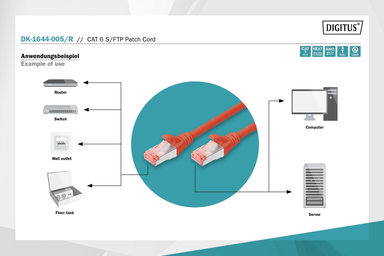 Digitus CAT6 S-FTP Patch Cable 0,5m Red