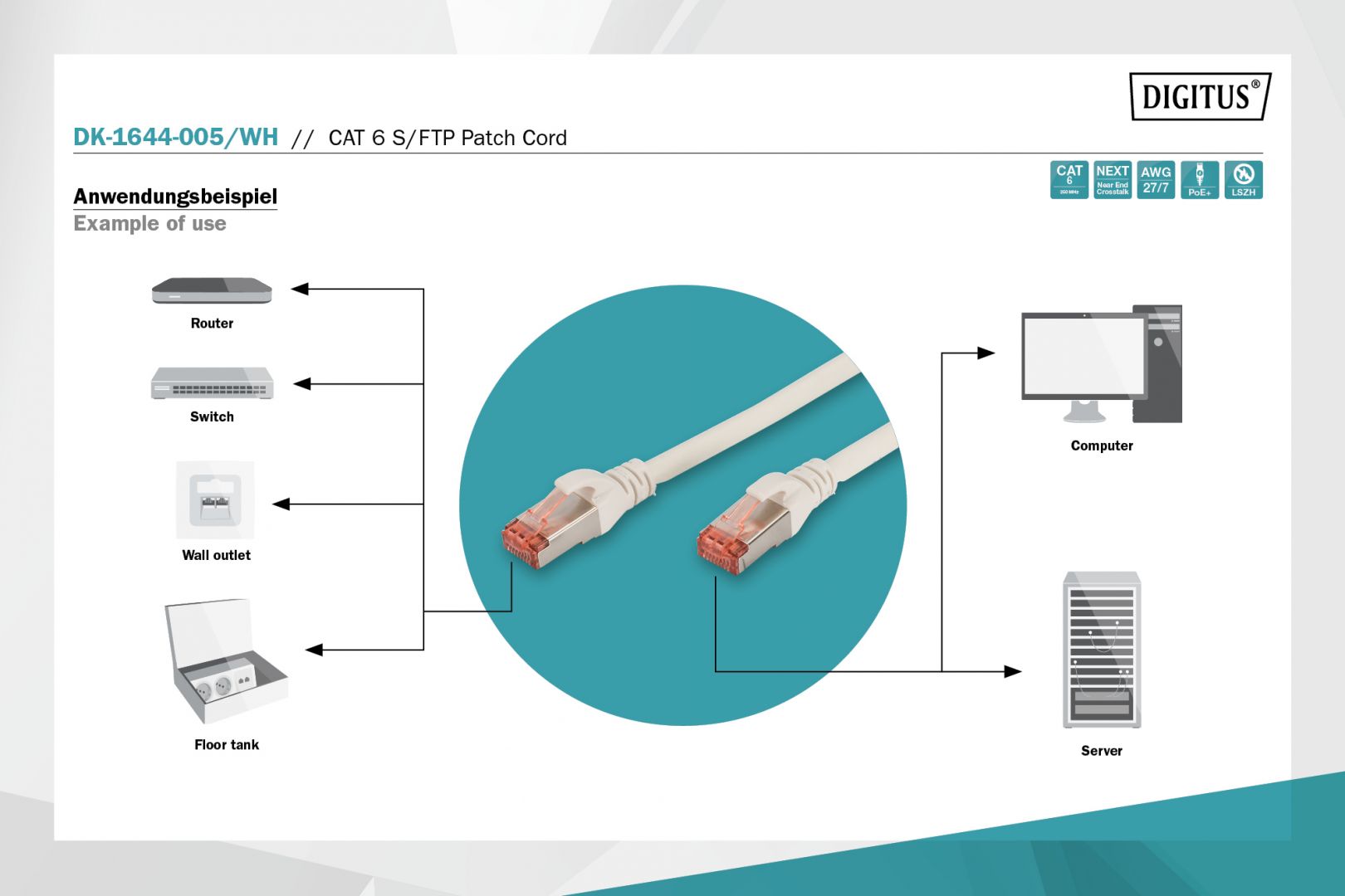 Digitus CAT6 S-FTP Patch Cable 0,5m White