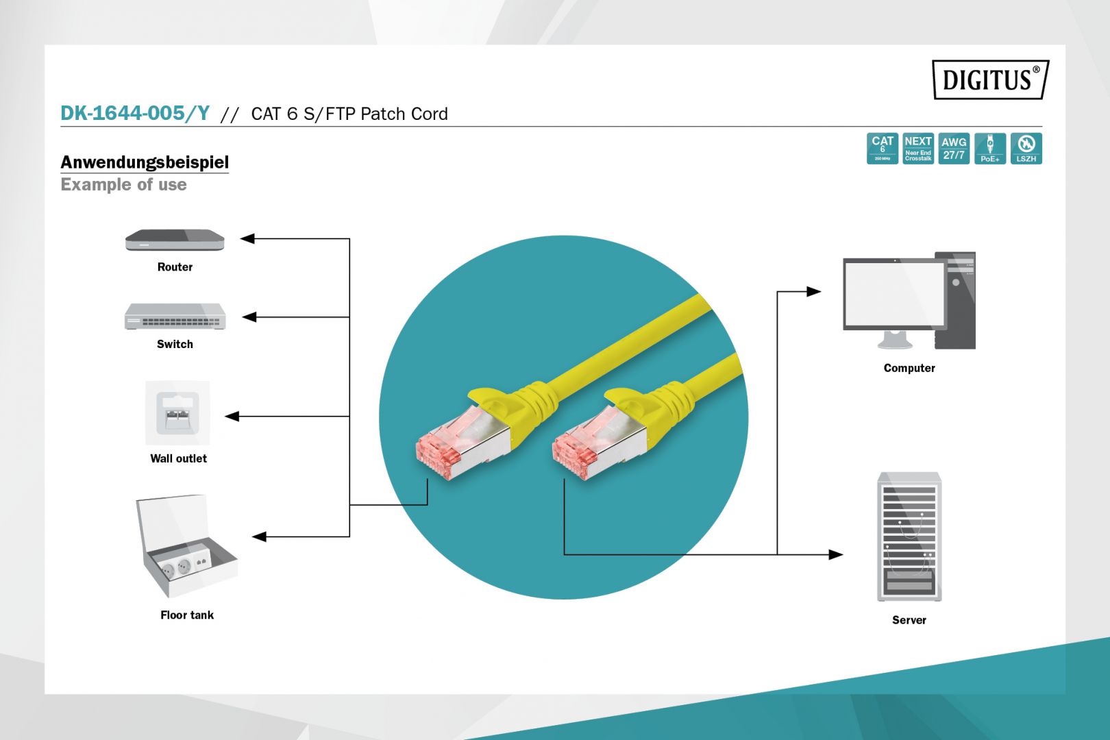Digitus CAT6 S-FTP Patch Cable 0,5m Yellow
