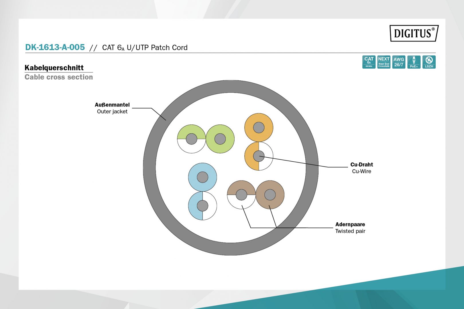 Digitus CAT5e U-UTP Patch Cable 0,5m White