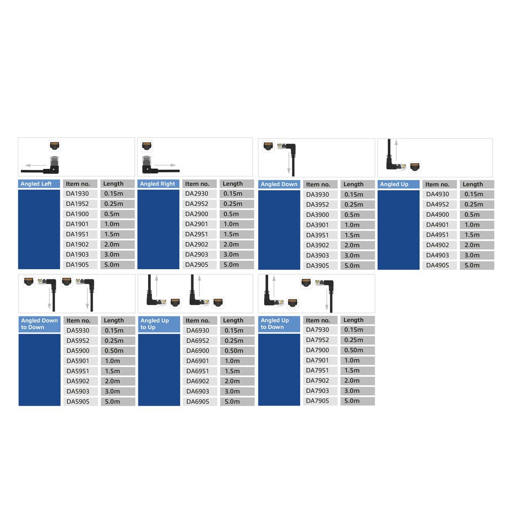 ACT CAT6A U-FTP Patch Cable 1m Black
