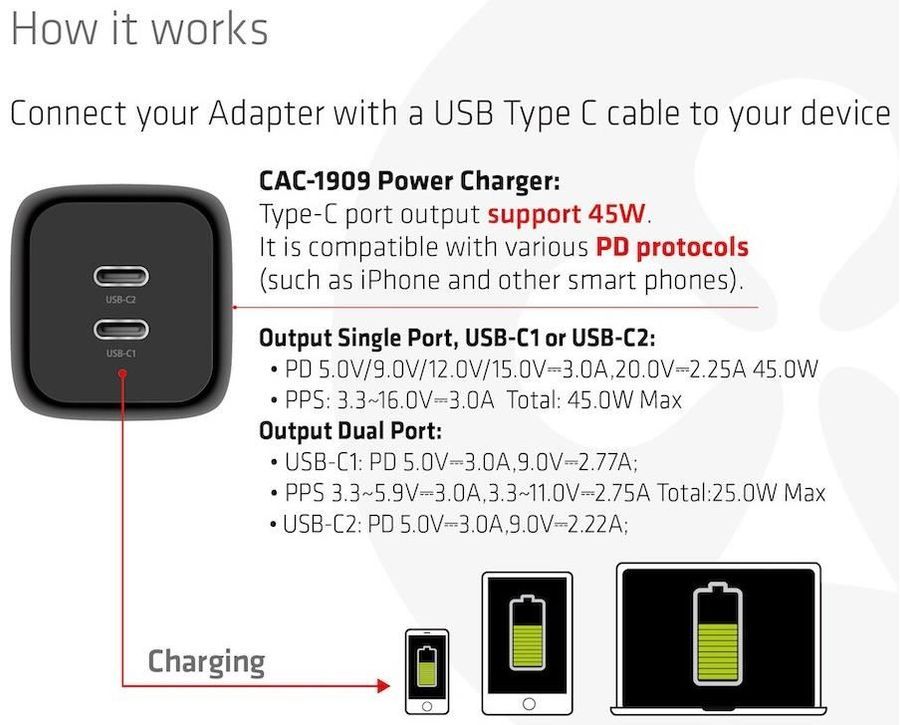 Club3D USB Charger Black+USB-C cable Red