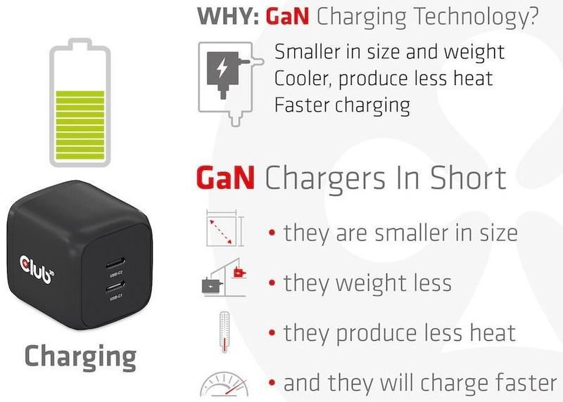 Club3D USB Charger Black+USB-C cable Red