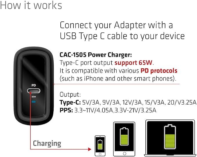 Club3D USB Charger Black+USB-C cable Red