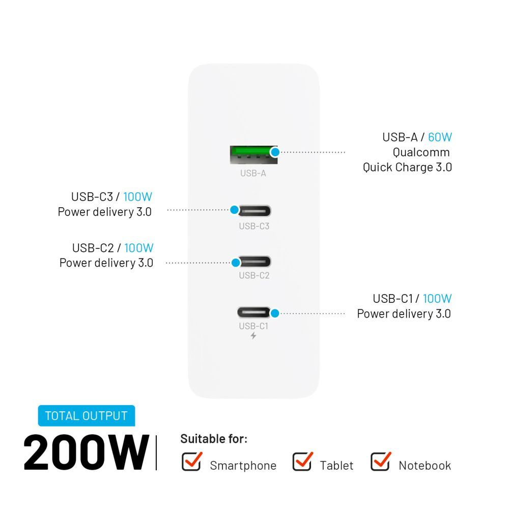 FIXED hálózati töltő állomás, 3xUSB-C/1xUSB, GaN technológia, PD 3.0 támogatás, 200W, fehér, FIXCG200-3C1A-WH